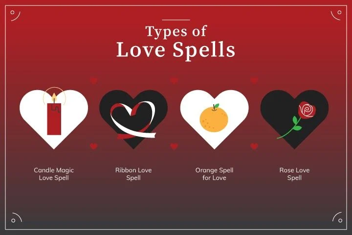 Love Spells